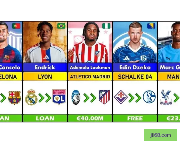 国米成意甲冬窗唯一未完成一线队永久转会的球队背后原因分析